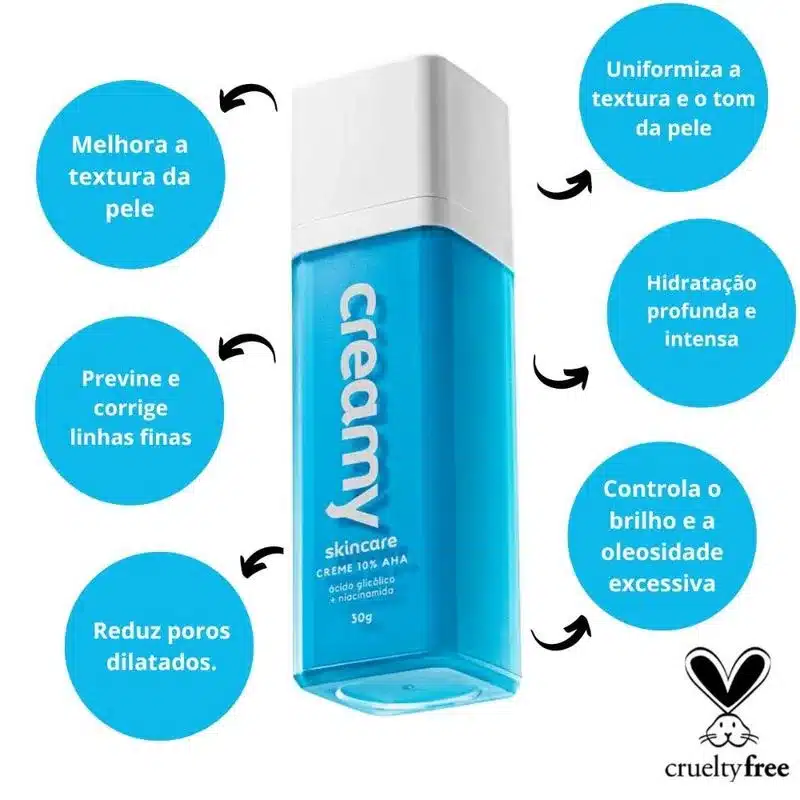 Cupom Creamy Ácido Glicólico