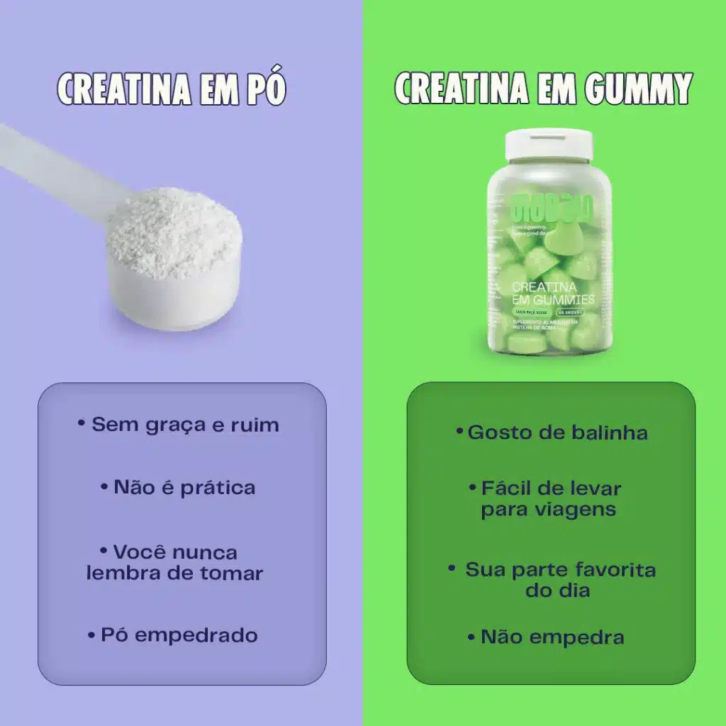 creatina em gummies