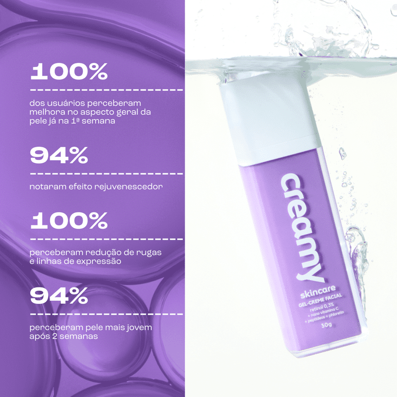 Creamy retinol
